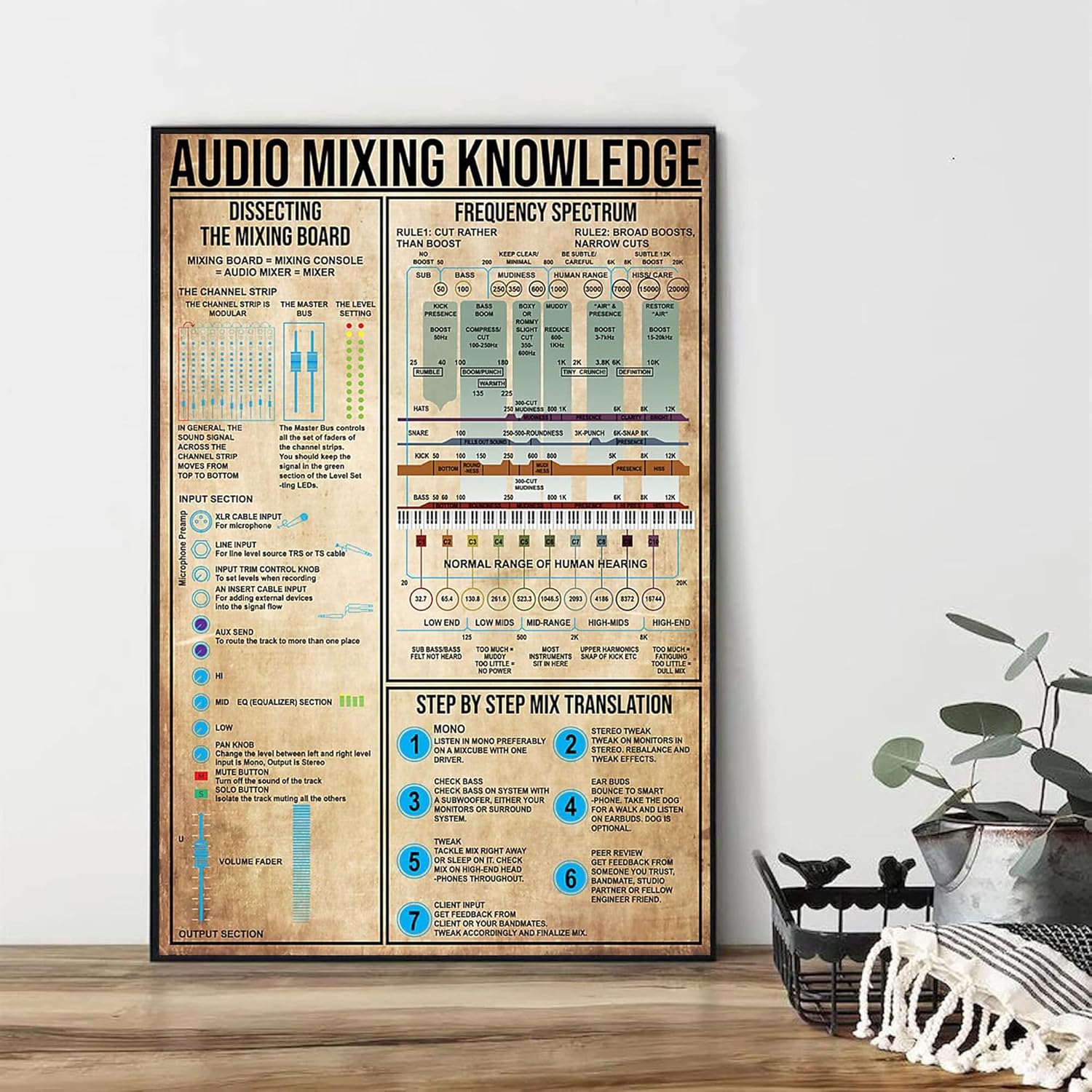 Retro Metal Tin Sign 12 X 16 I - Audio Music Equalizer 评论和价格