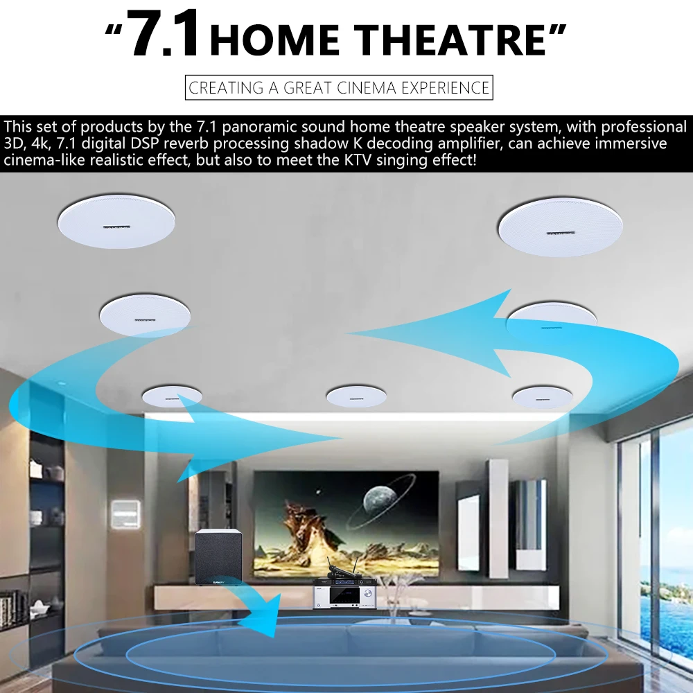 7.1 Home Theater Ceiling Speak - Audio Music Background Free 评论和价格