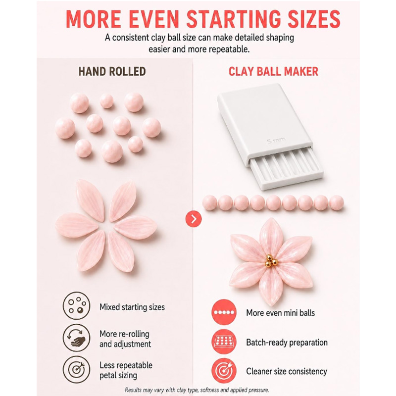 Bead Roller Clay Ball Maker 3D - Ocarina Ceramic 评论和价格