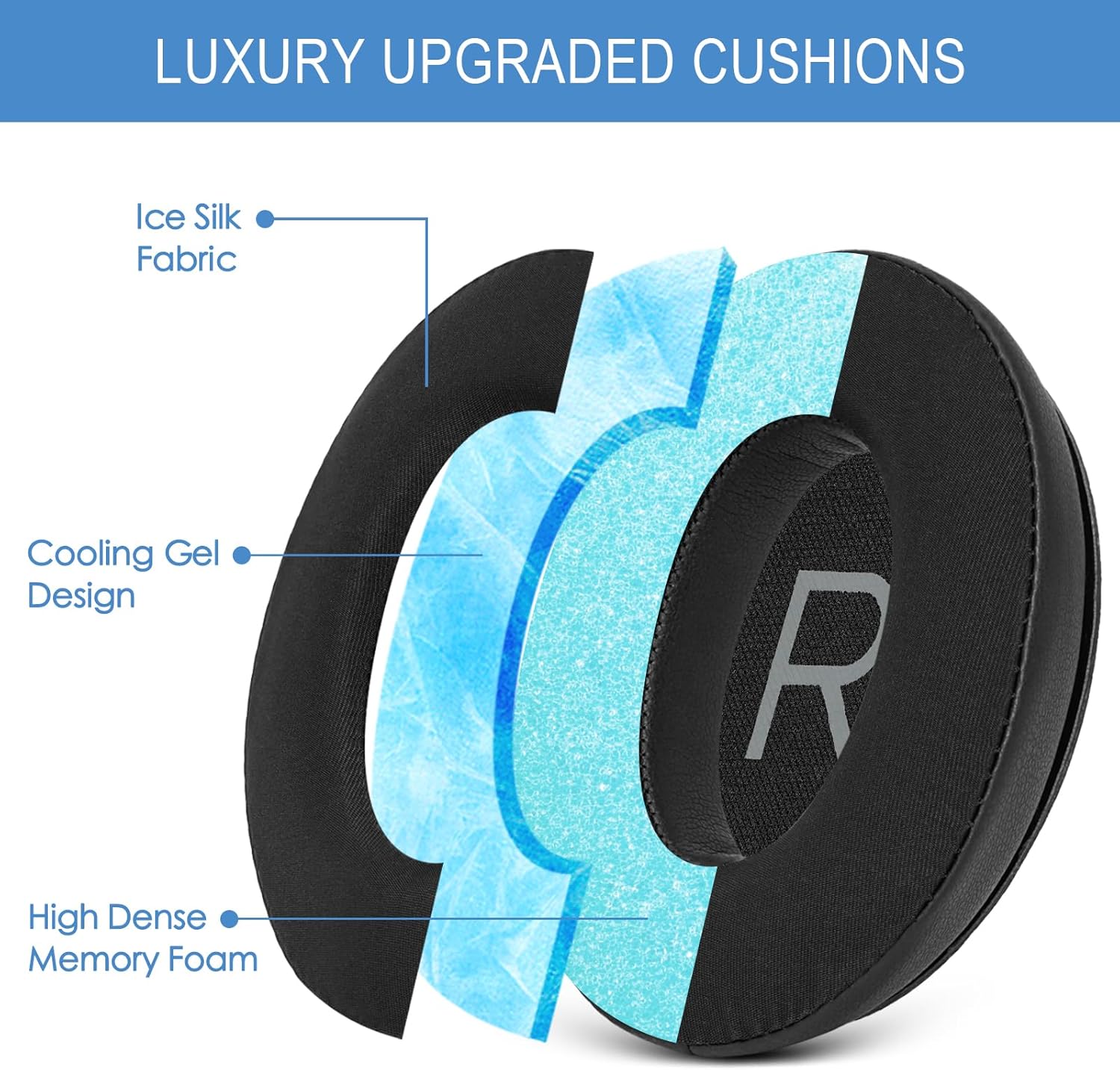 Cooling Gel Replacement Earpad - Bose Headphone Qc45 评论和价格
