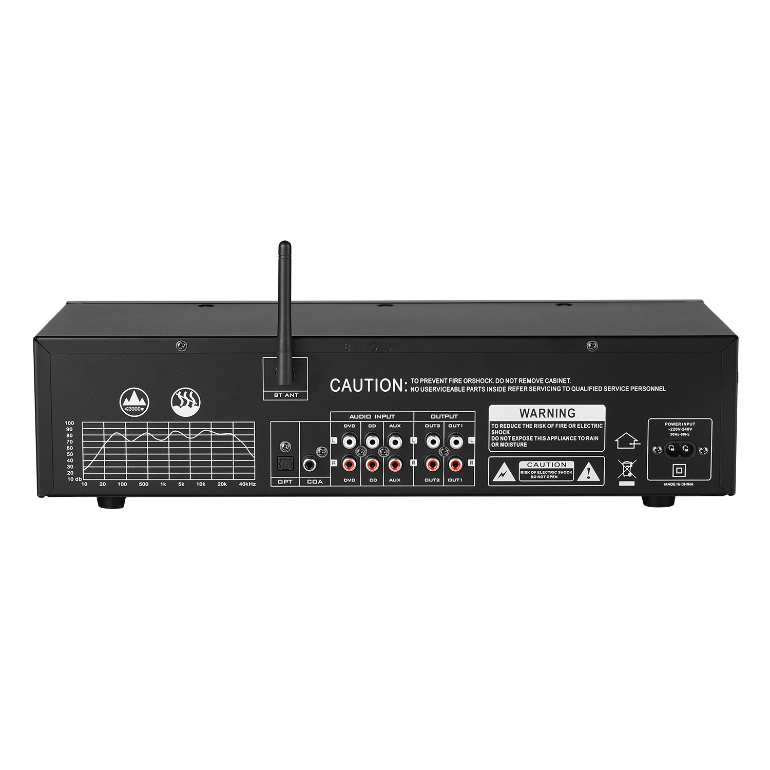 New EQ equalizer music spectru - Audio Music Equalizer 评论和价格