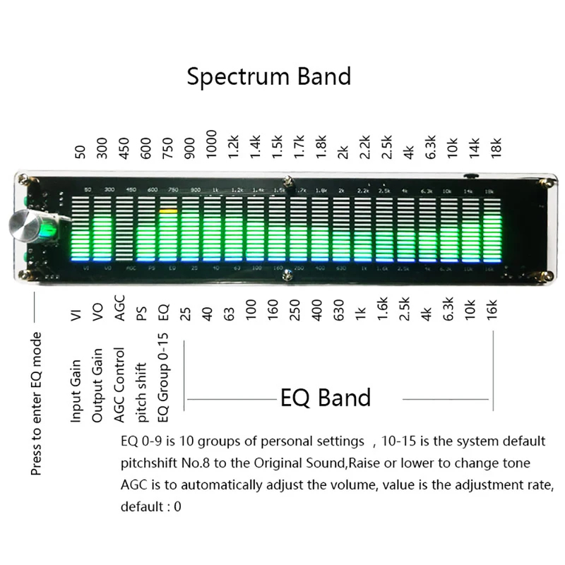 DSP Equalizer EQ Pickup Rhythm - Audio Music Equalizer 评论和价格