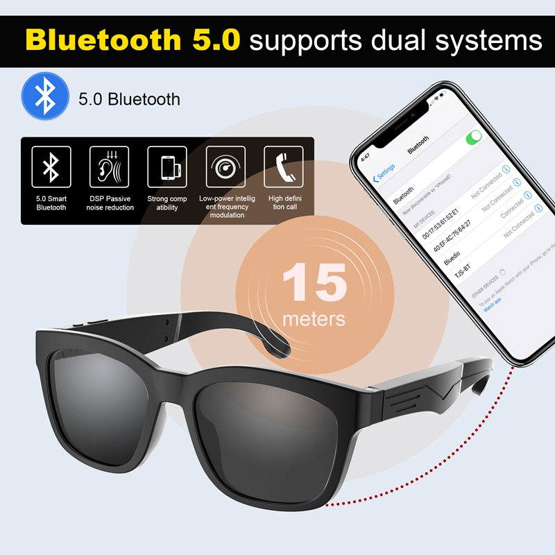 Intelligent Bluetooth 5.0 Head - Mix Audio Music 评论和价格
