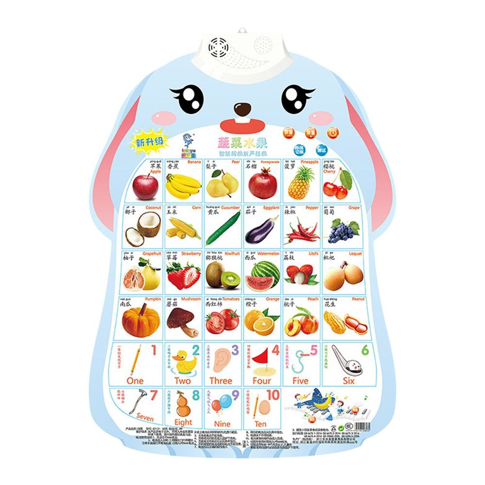 Music Poster Electronic Alphab - Audio And Music Separate 评论和价格